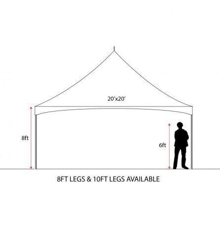 20X20 Tent High Peak