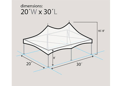 20 x 30 High Peak Tent